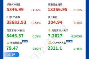 镜报盘点与滕哈赫闹过矛盾的球员：C罗、桑乔、马夏尔在列